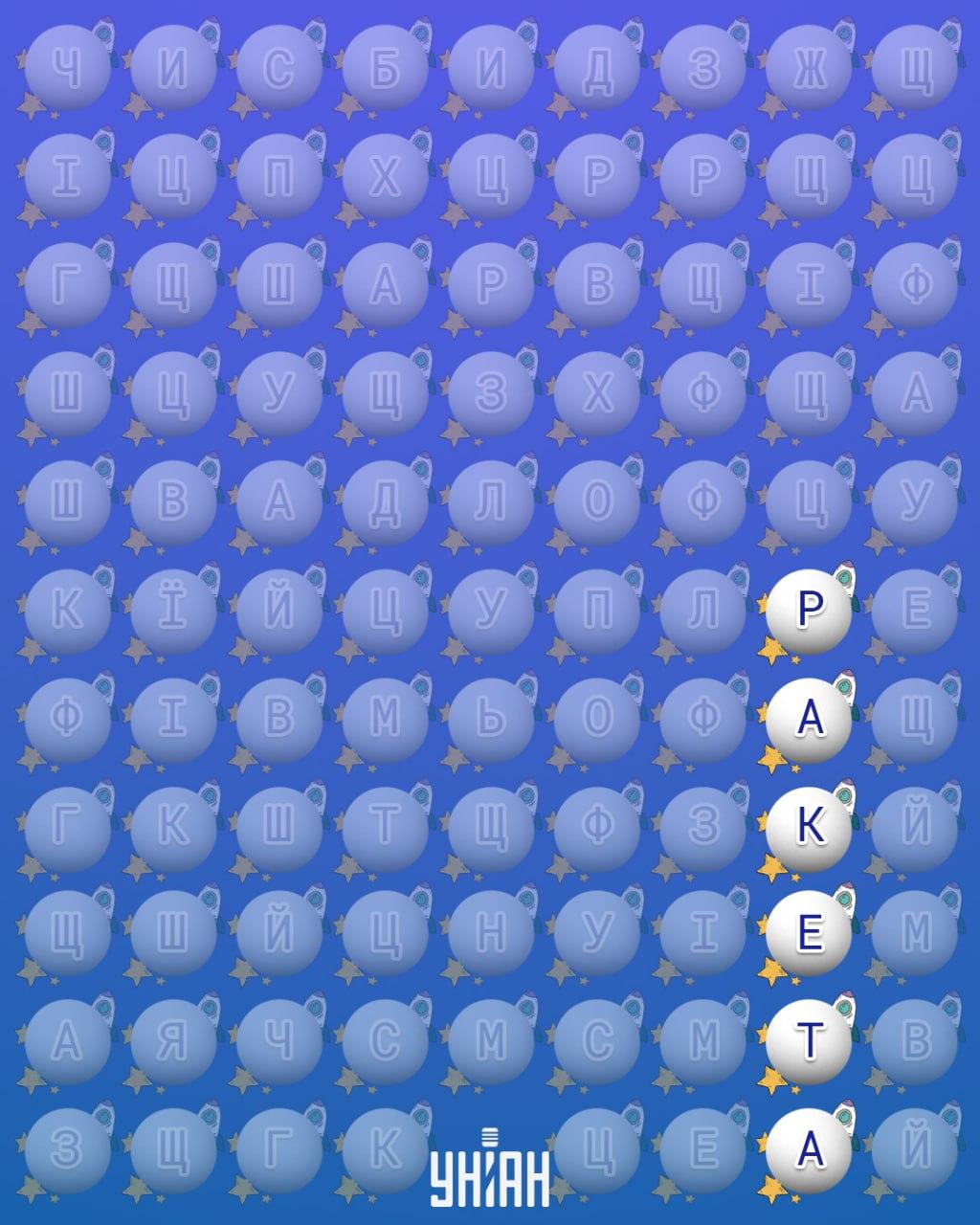 Само 2 % от хората могат да открият думата 