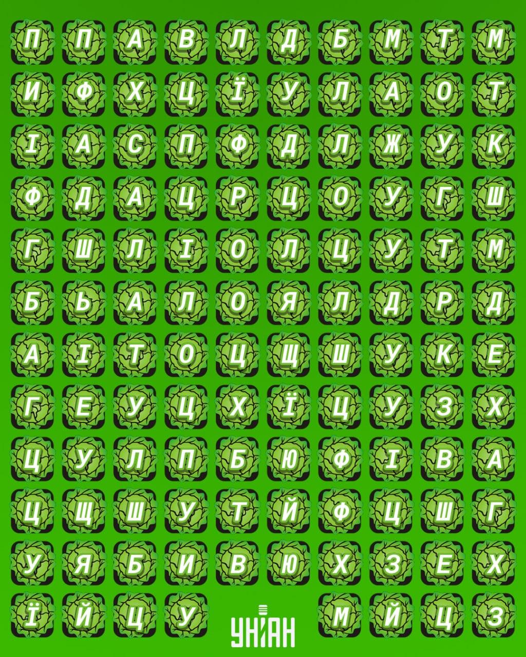 98% от хората не могат да открият думата 