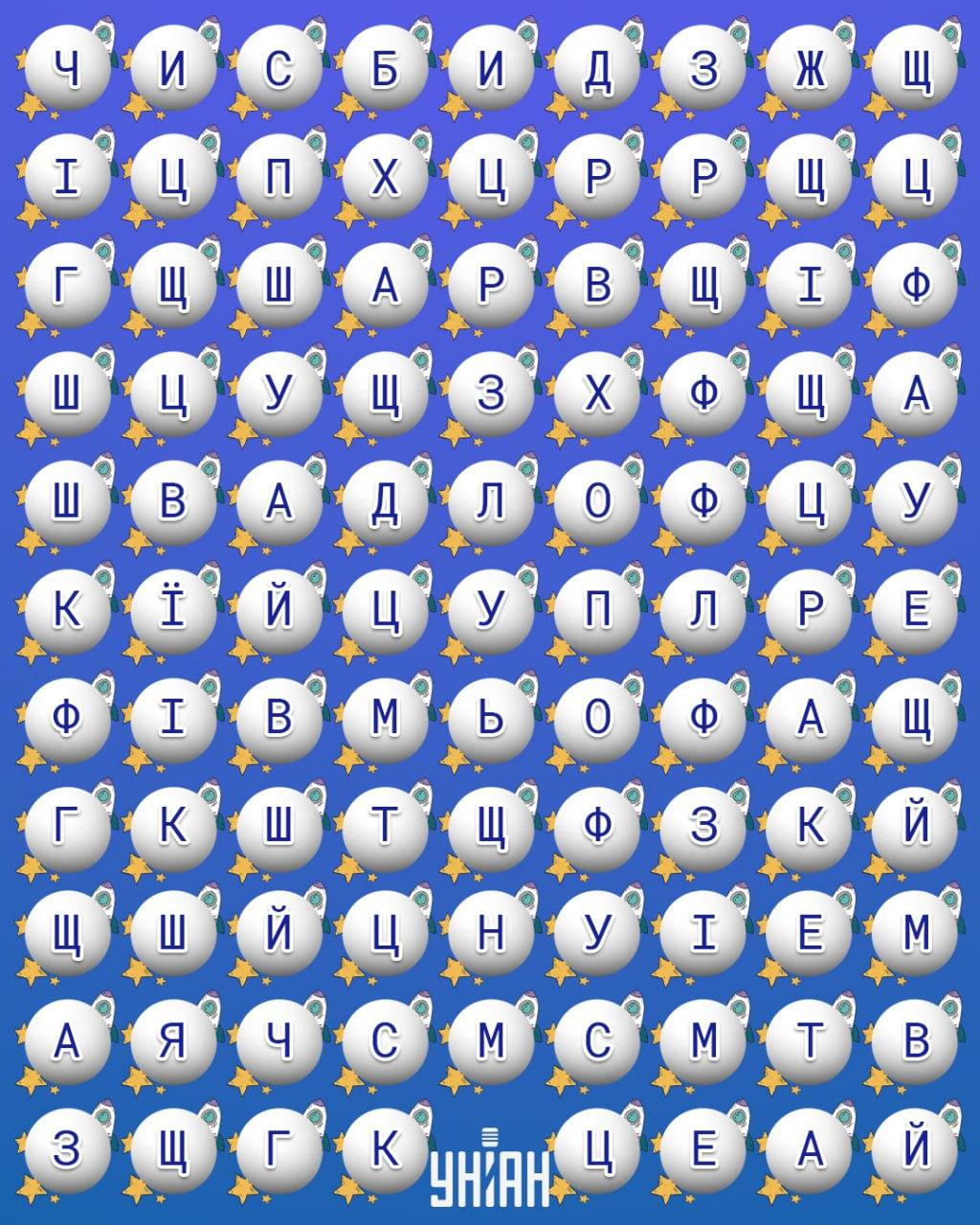 Само 2 % от хората могат да открият думата 